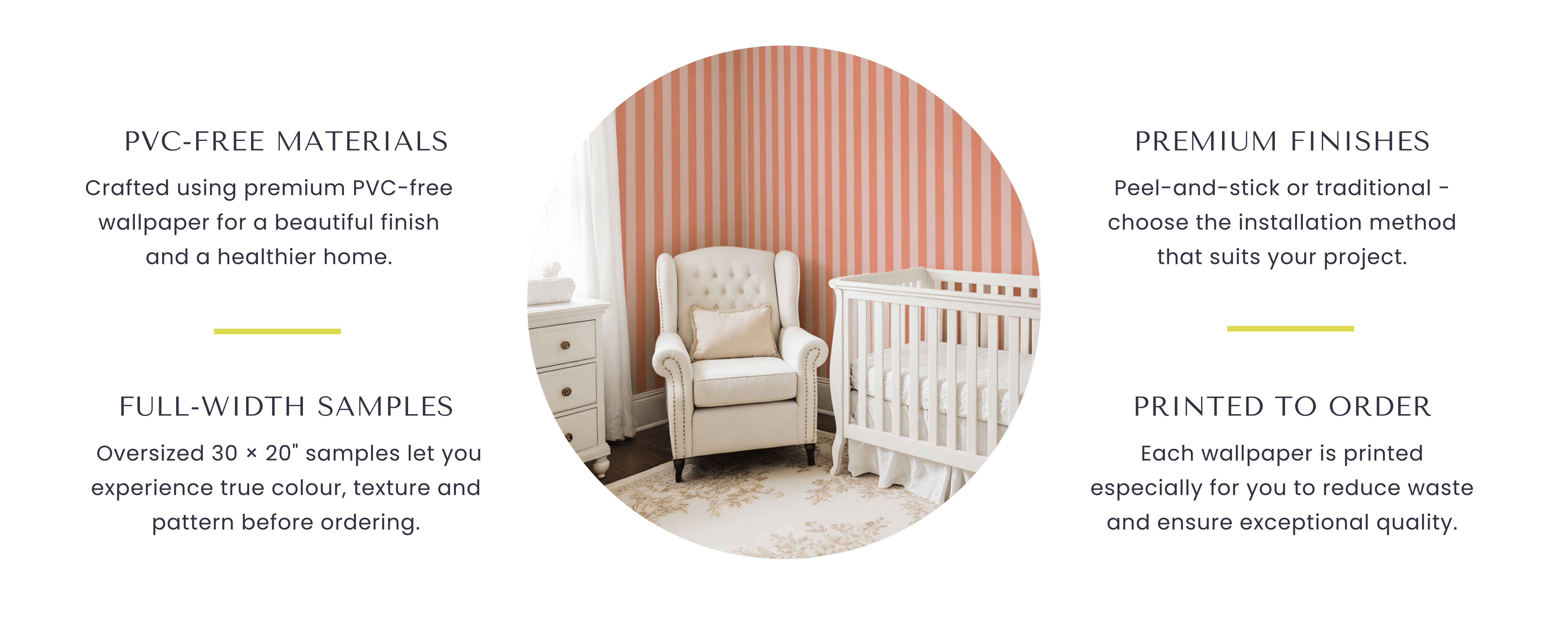 Advertisement for wallpaper with a circular image of a nursery, text about wallpaper features.