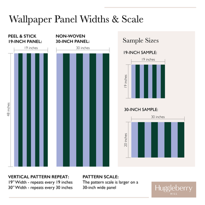 A diagram of the difference between pattern scale, sample size and panel width of 19&quot; and 30&quot; wallpaper