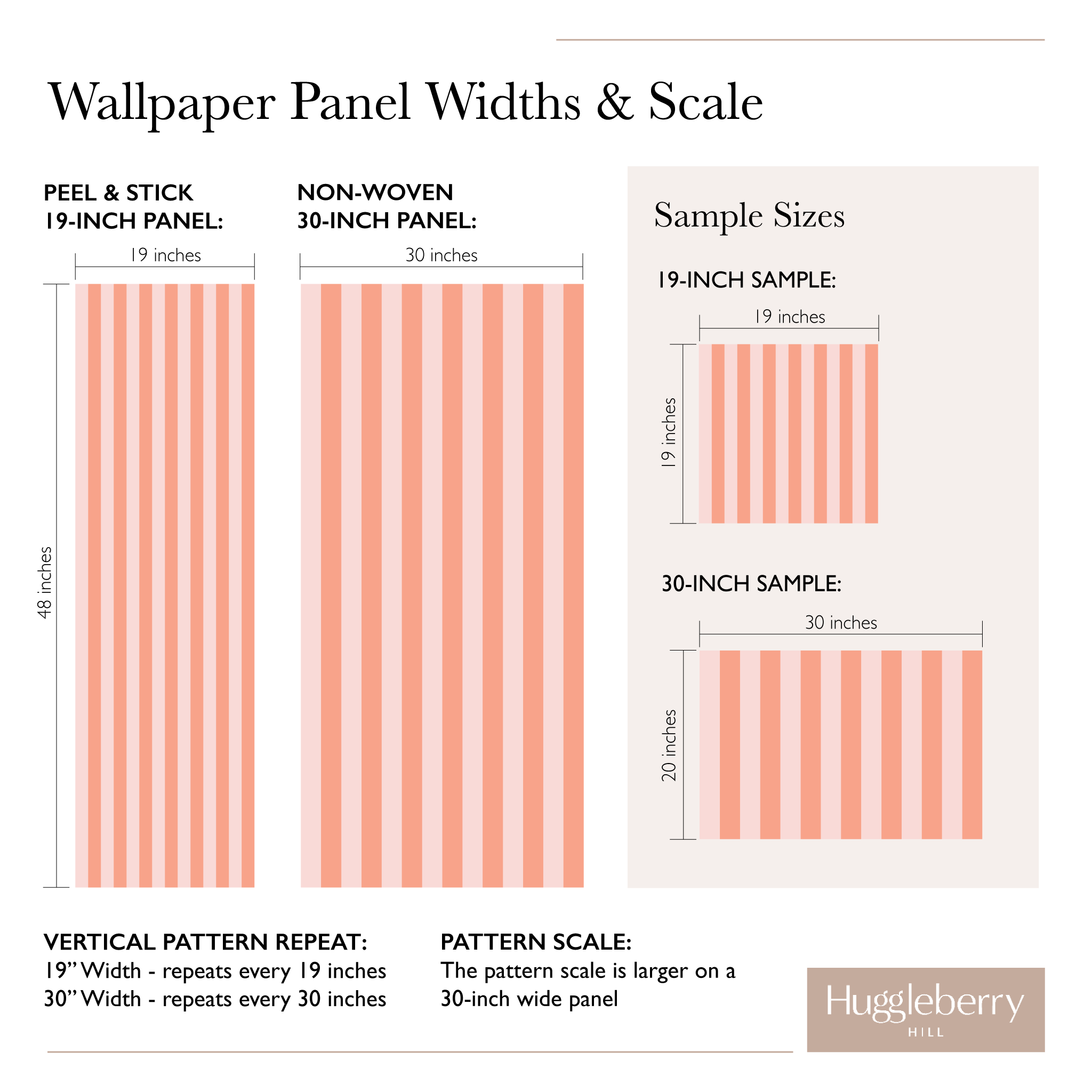 A diagram of the difference between pattern scale, sample size and panel width of 19&quot; and 30&quot; wallpaper