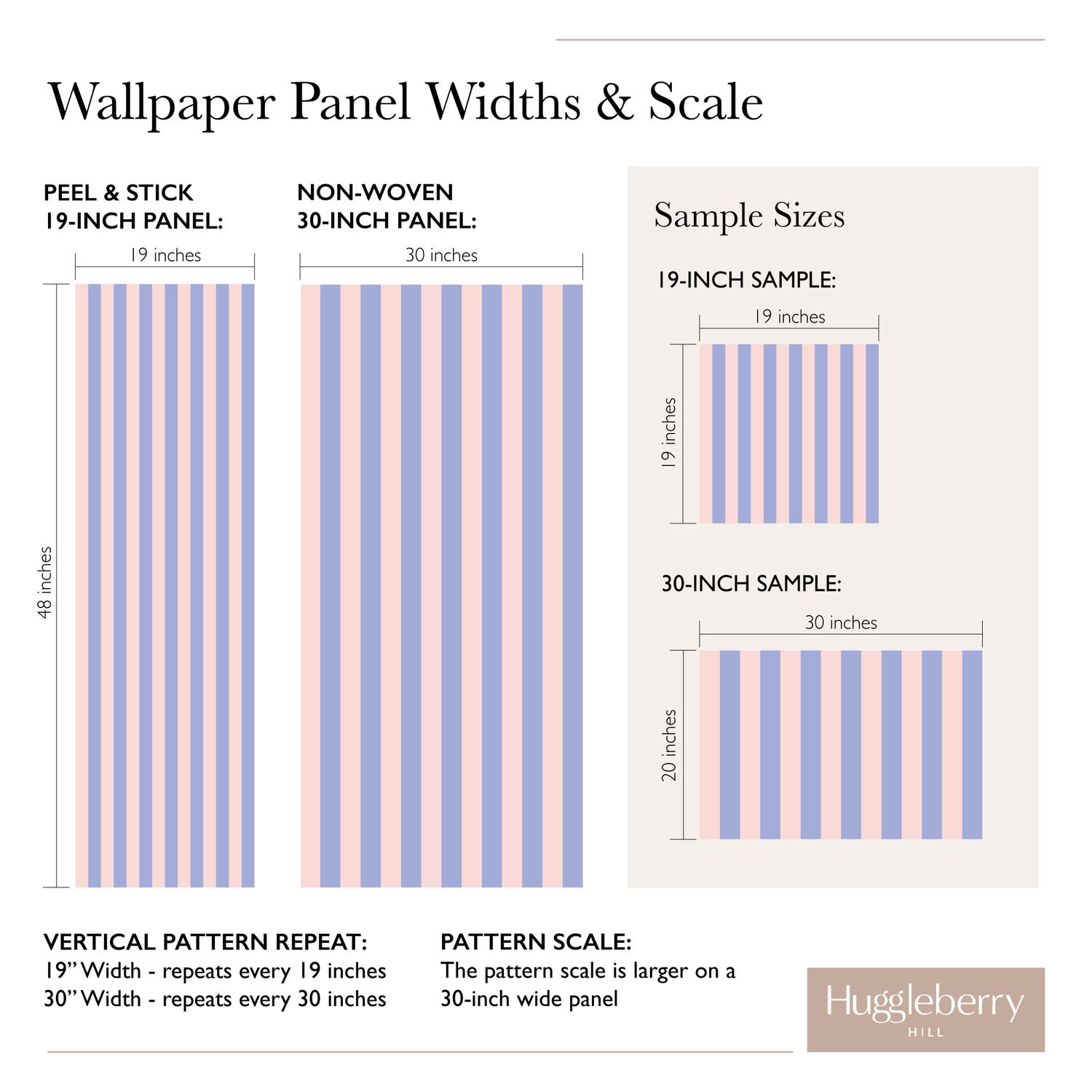 A diagram of the difference between pattern scale, sample size and panel width of 19&quot; and 30&quot; wallpaper