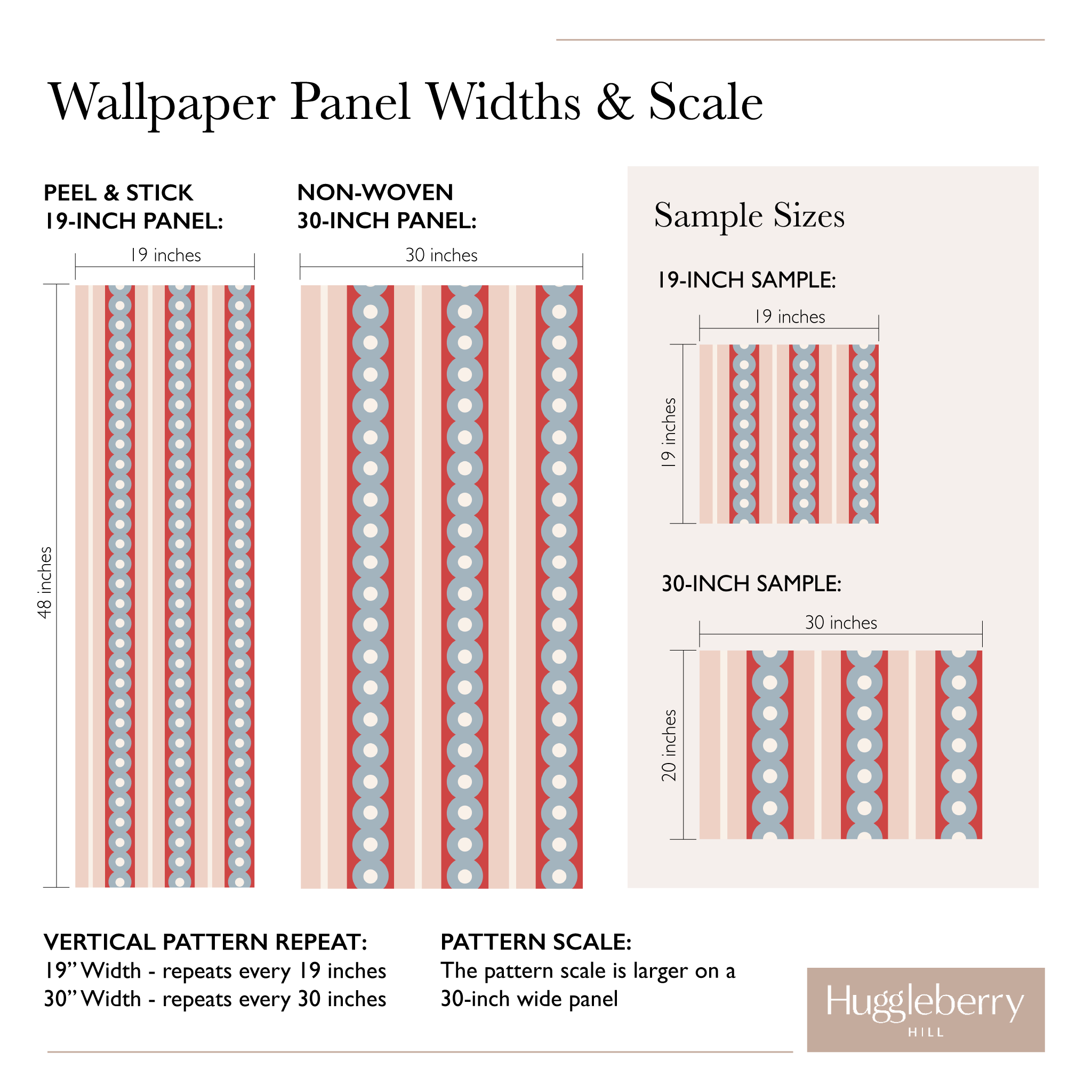 A diagram of the difference between pattern scale, sample size and panel width of 19&quot; and 30&quot; wallpaper