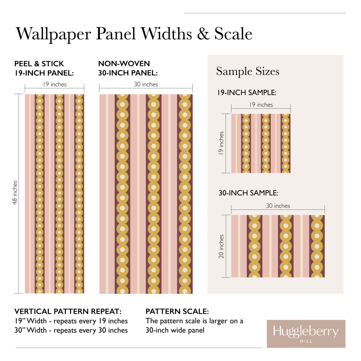 A diagram of the difference between pattern scale, sample size and panel width of 19&quot; and 30&quot; wallpaper