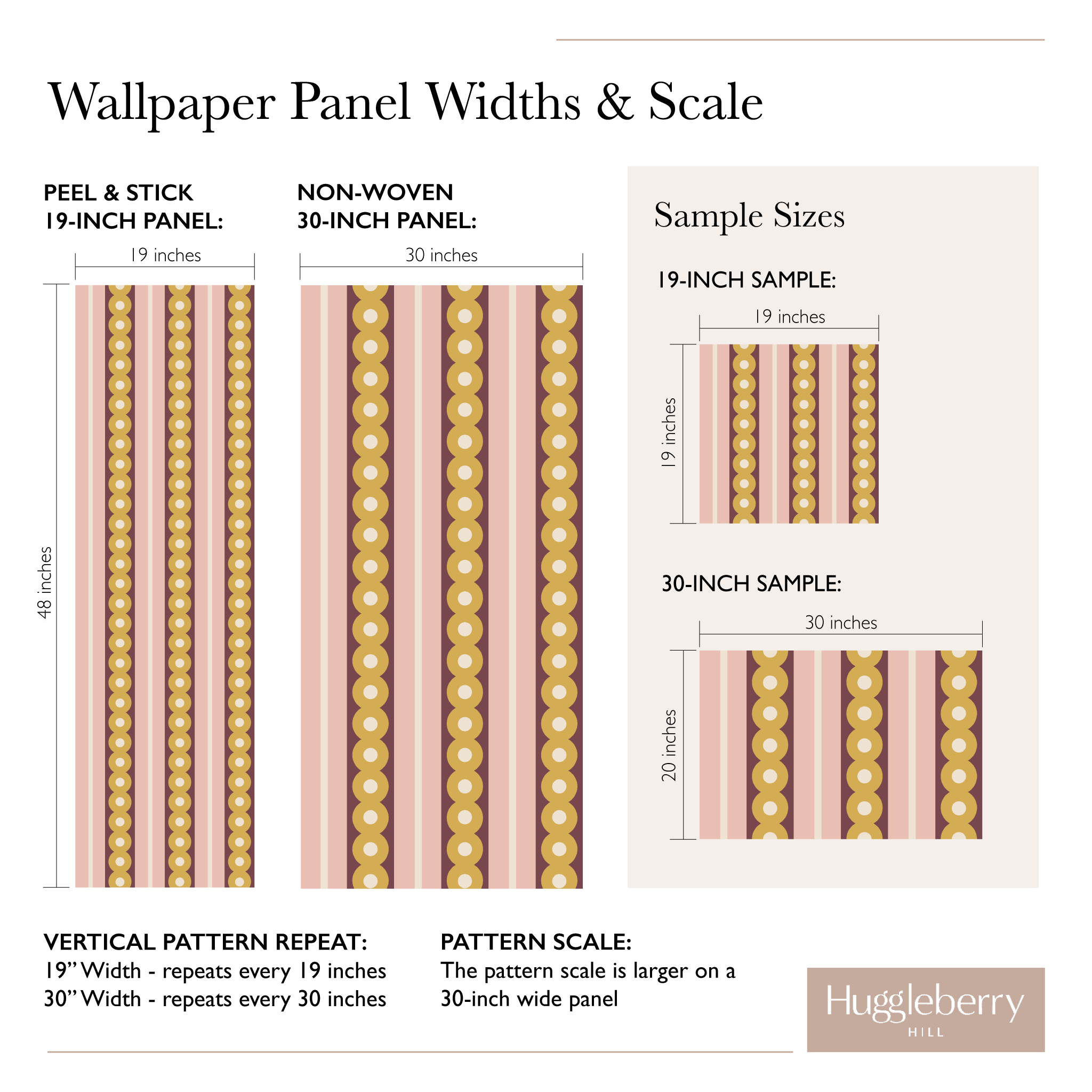 A diagram of the difference between pattern scale, sample size and panel width of 19&quot; and 30&quot; wallpaper