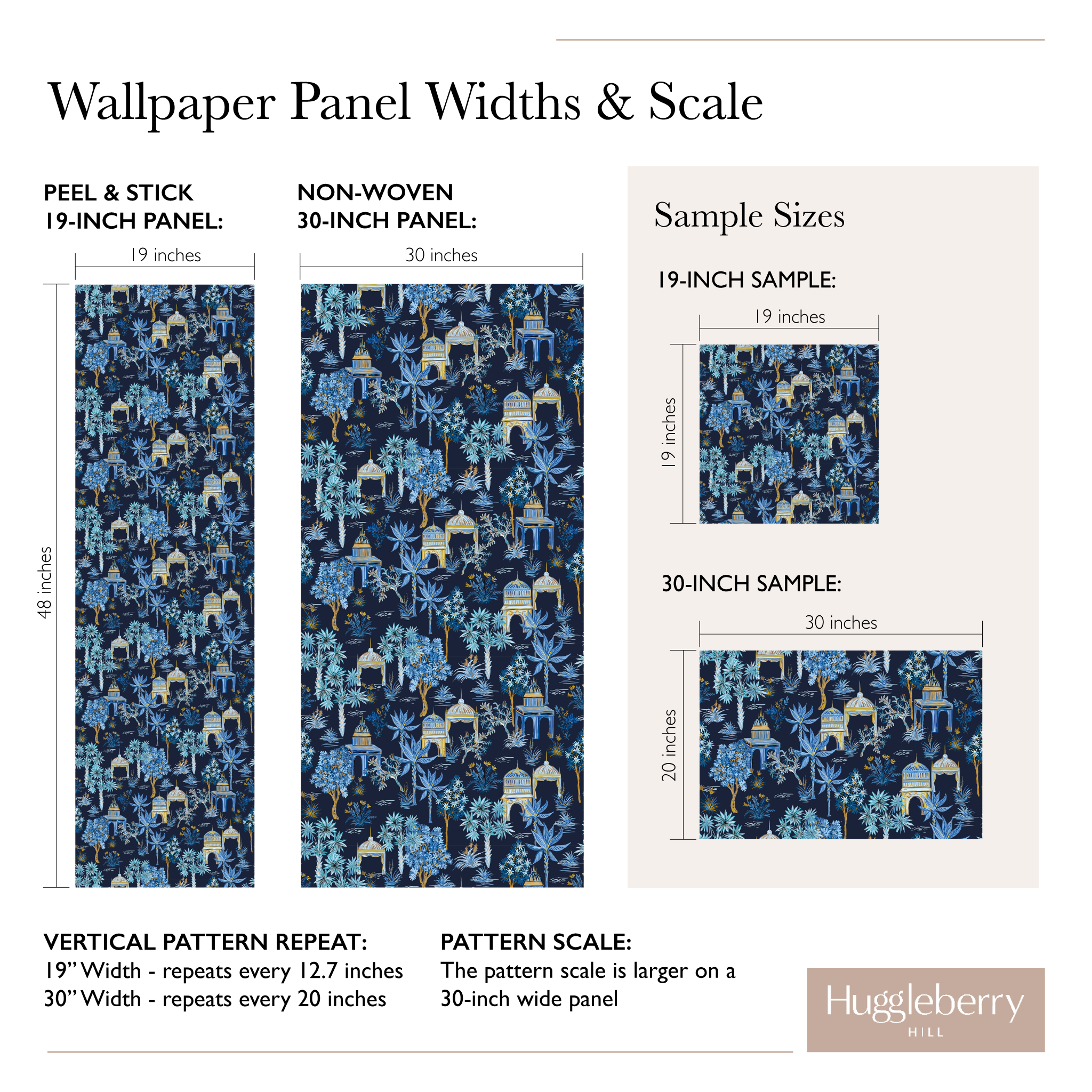 A diagram of the difference between pattern scale, sample size and panel width of 19&quot; and 30&quot; wallpaper