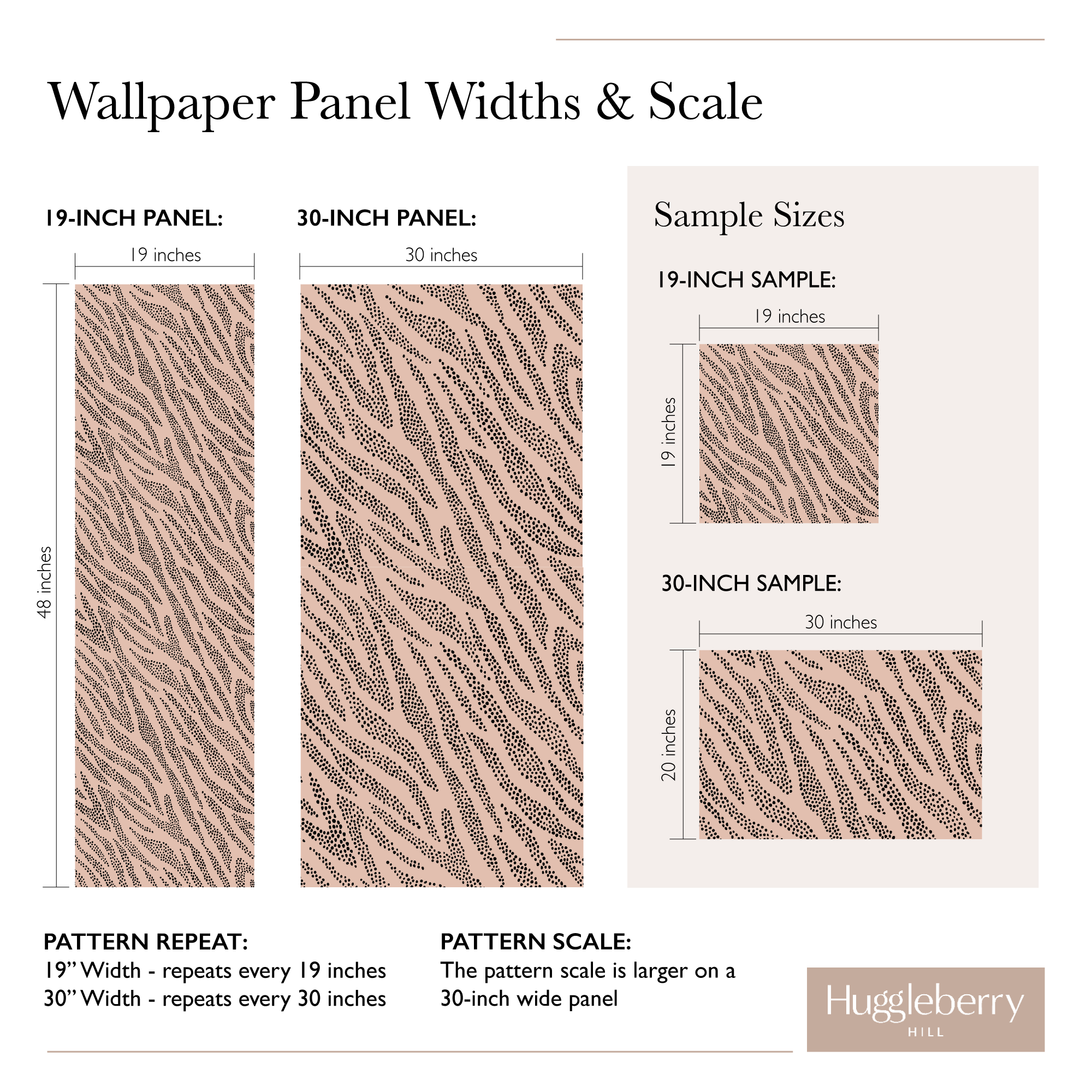 A diagram of the difference between pattern scale, sample size and panel width of 19&quot; and 30&quot; wallpaper