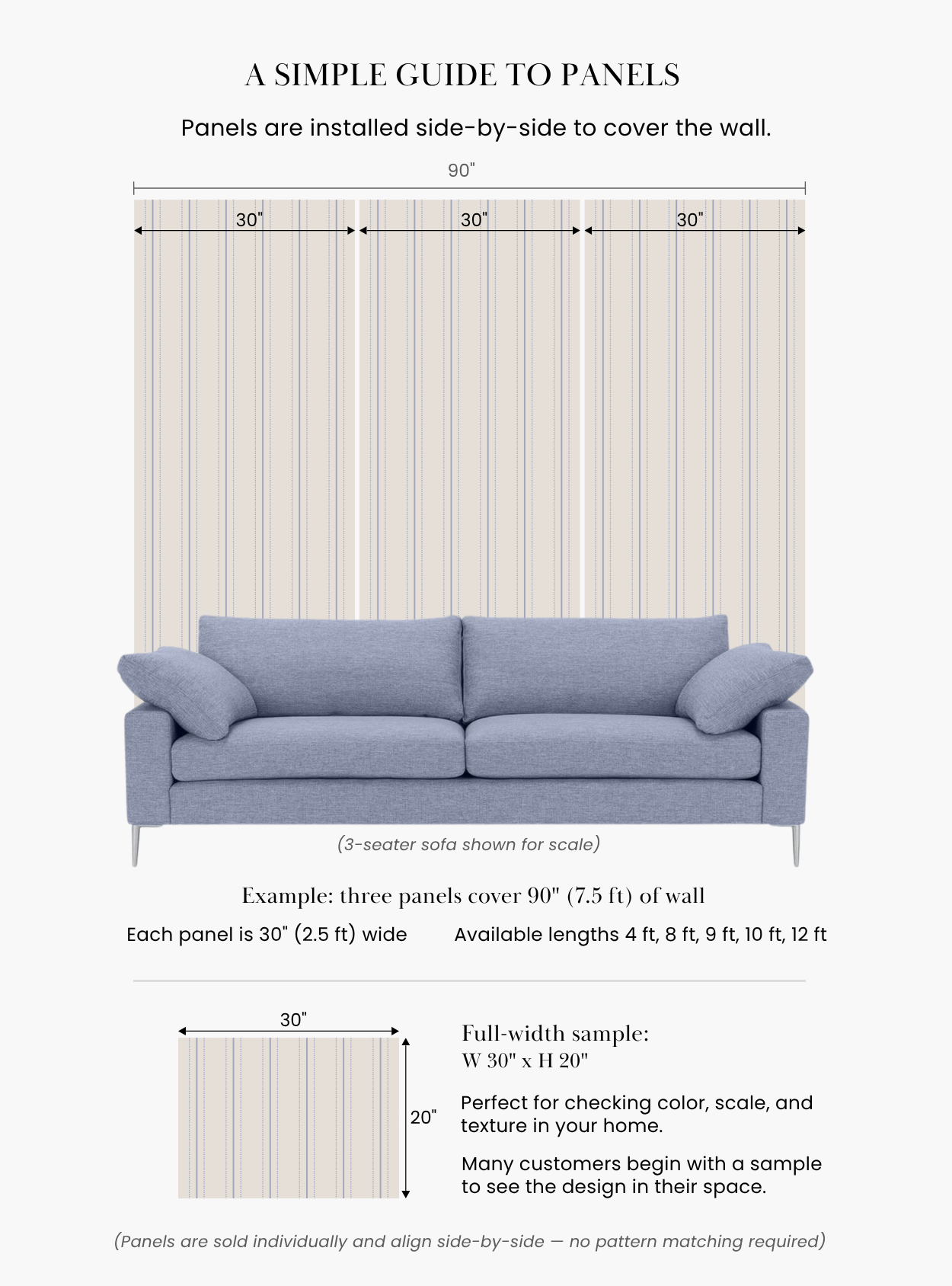 Guide showing how 30-inch wallpaper panels install side-by-side across a wall