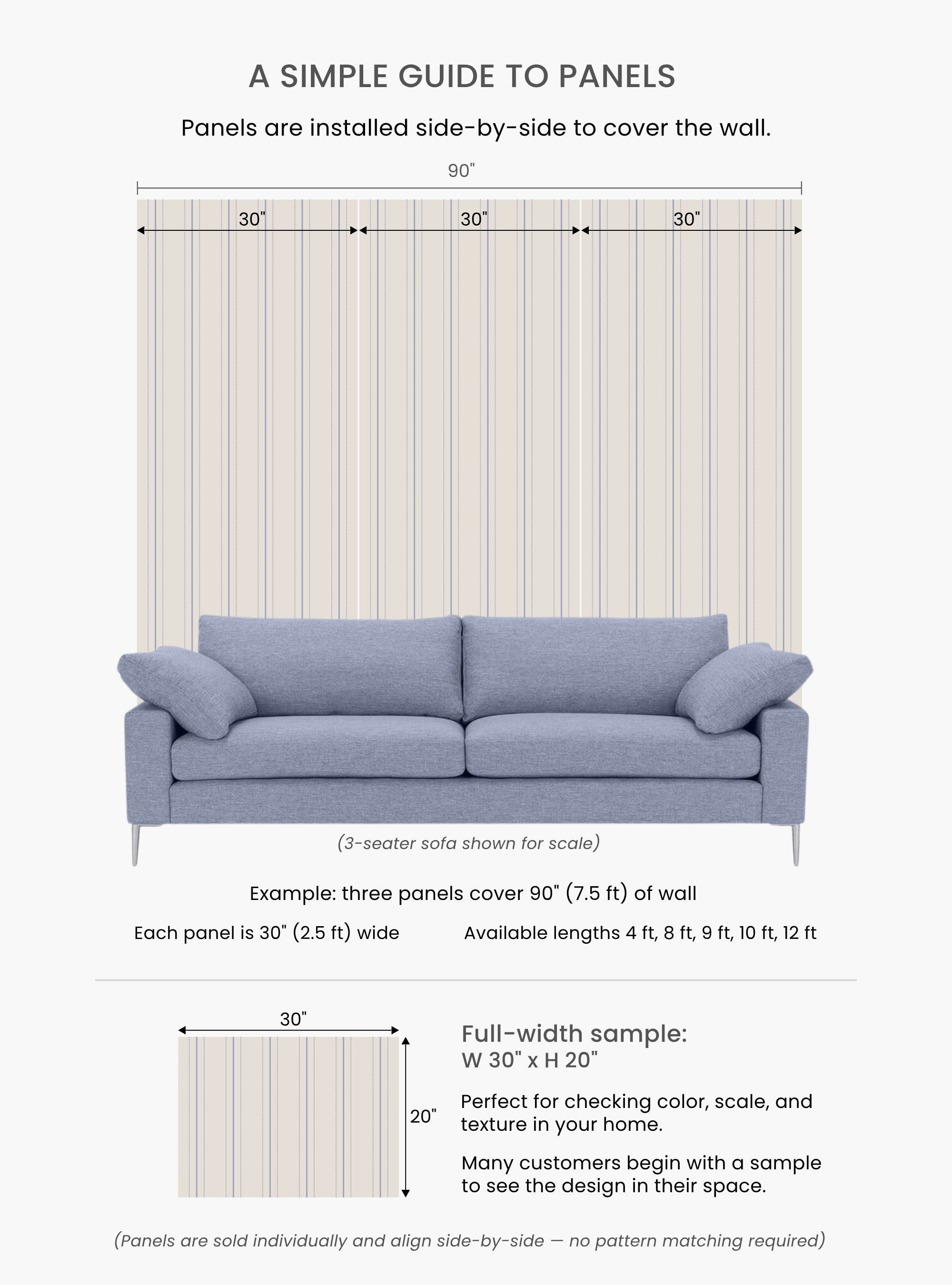Guide showing how 30-inch wallpaper panels install side-by-side across a wall